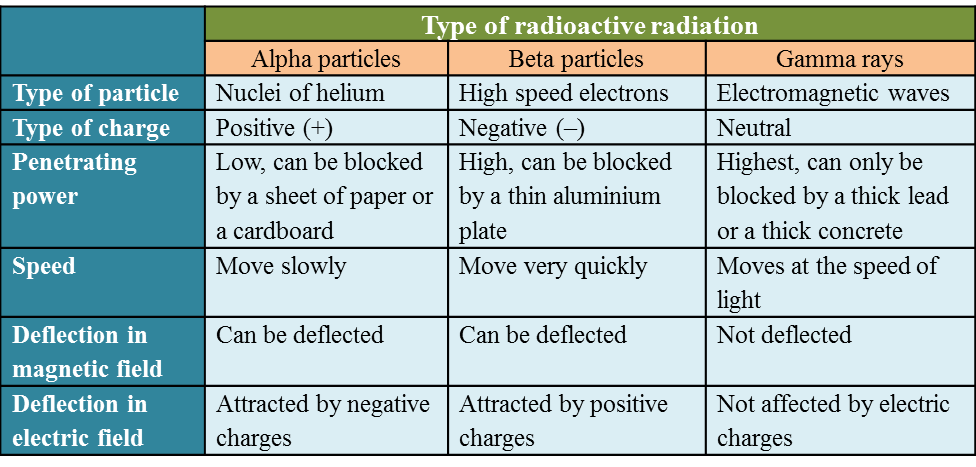 nuclear-energy-user-s-blog