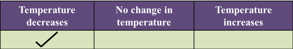 5-9-1-heat-change-in-chemical-reactions-structured-questions-spm