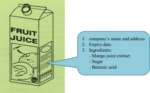 Food Processing Technology Structured Questions Spm Science 
