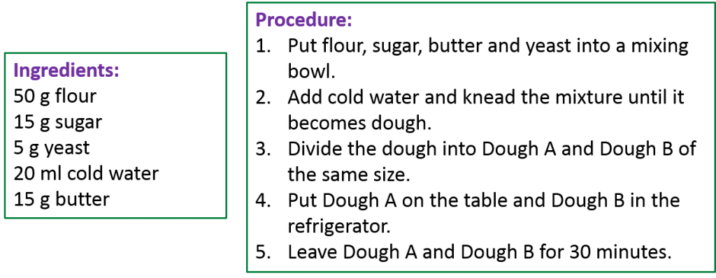 Factual essay topics picture